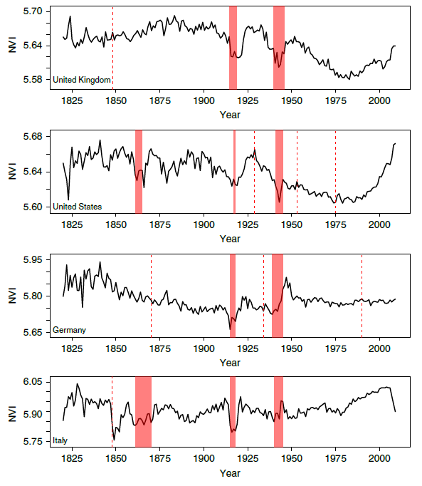 grafico-felicitacc80.png