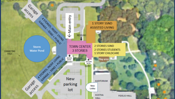 MOUNT MARY UNIVERSITY