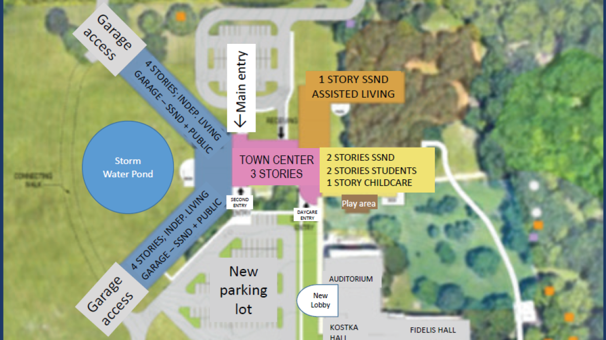MOUNT MARY UNIVERSITY