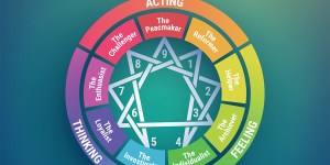I cattolici possono usare il sistema di personalità dell&#8217;enneagramma?