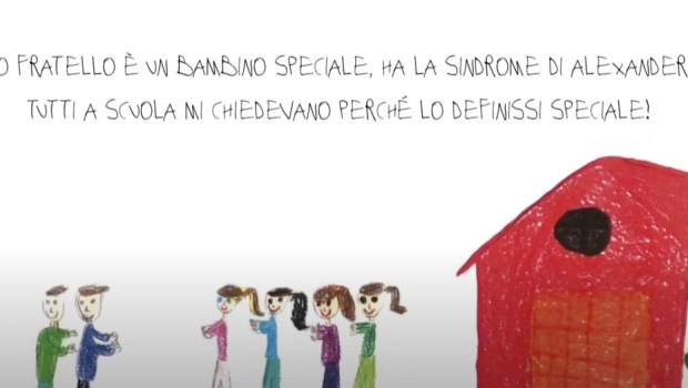 TEMPO, FRATELLO, VIDEO
