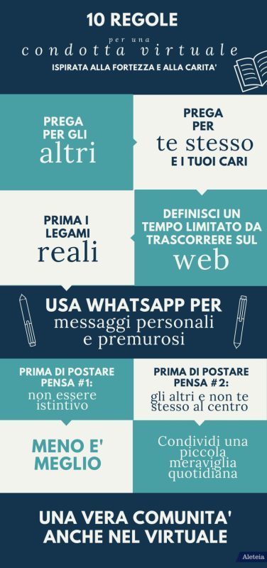DECALOGO CONDOTTA VIRTUALE NETIQUETTE