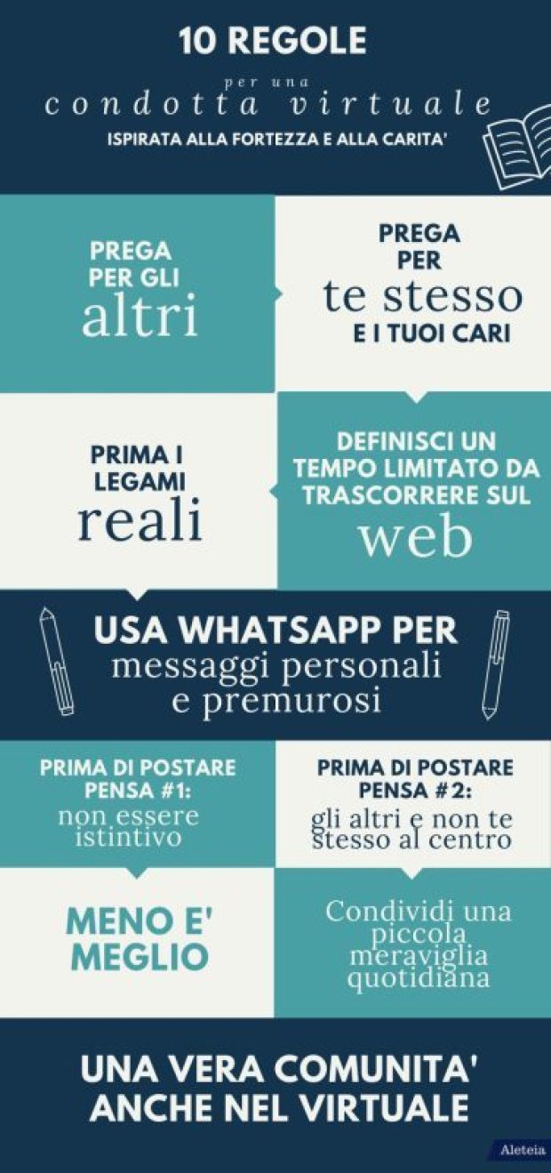 DECALOGO CONDOTTA VIRTUALE NETIQUETTE